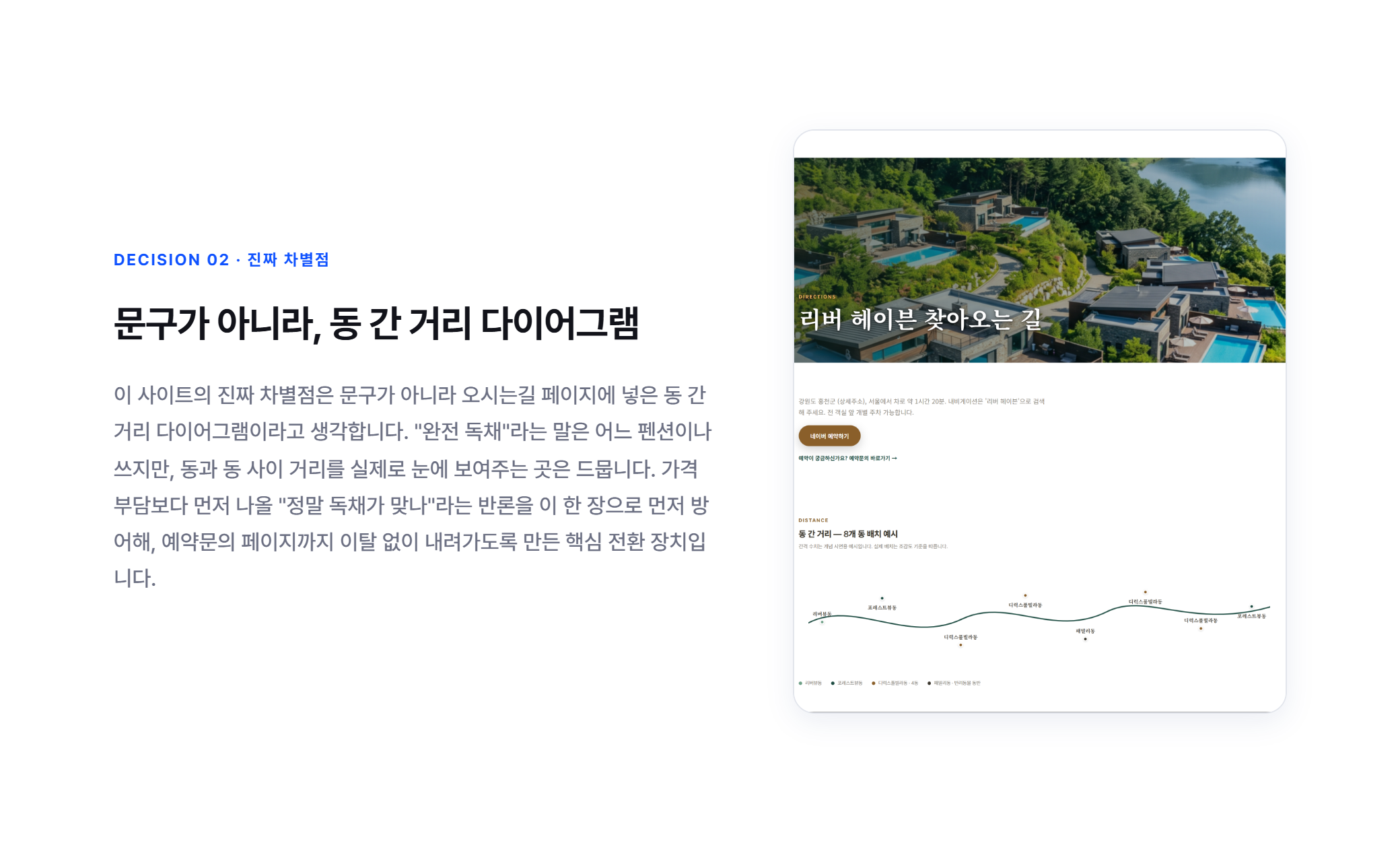 River Haven 상세 화면 4